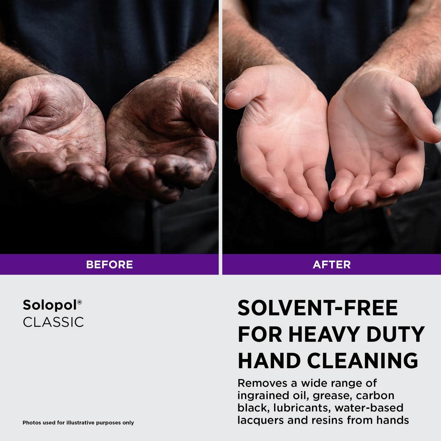 SC Johnson Professional Solopol Classic, Solvent-free Heavy Duty Hand Cleaner, 1 Gallon Pump Bottle, for Professional Use Only Beauty & Personal Care SC Johnson Professional