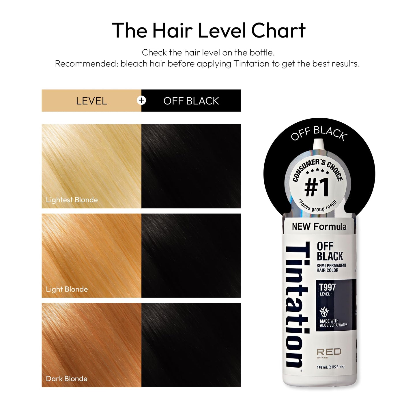 Red by Kiss Tintation Semi-Permanent Hair Color, Aloe Vera Water Based, Argan Oil, Olive Oil, Collagen & Keratin, Long-Lasting Color Dye (Off Black, 5 Beauty & Personal Care Red by Kiss