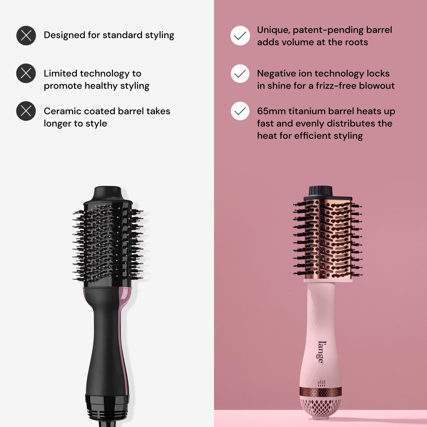L'ANGE HAIR Le Volume Elevé 65MM 2-in-1 Titanium Brush Dryer | Dry and Style | Unique Teardrop Shape Barrel | 3 Heat Settings | 360° Vented Airflow | Beauty and Personal Care L'ANGE HAIR