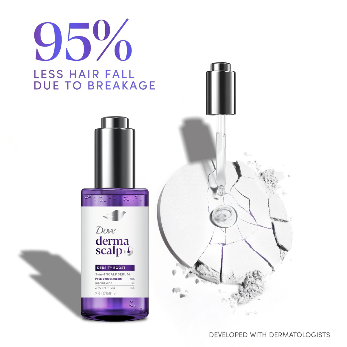 Dove Derma Scalp Density Boost 3-in-1 Scalp Serum 1 ct With Prebiotic Glycerin, Zinc + Peptides, and Niacinamide For Breakage And Hair Thinning 2 oz Beauty and Personal Care Dove