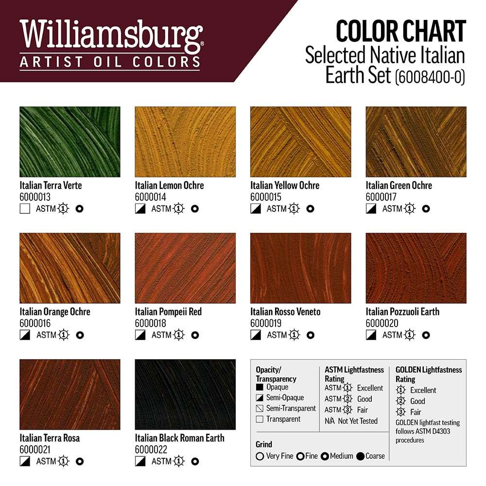 Williamsburg Artist Oil Colors by GOLDEN, Native Italian Earth Set Beauty & Personal Care Williamsburg