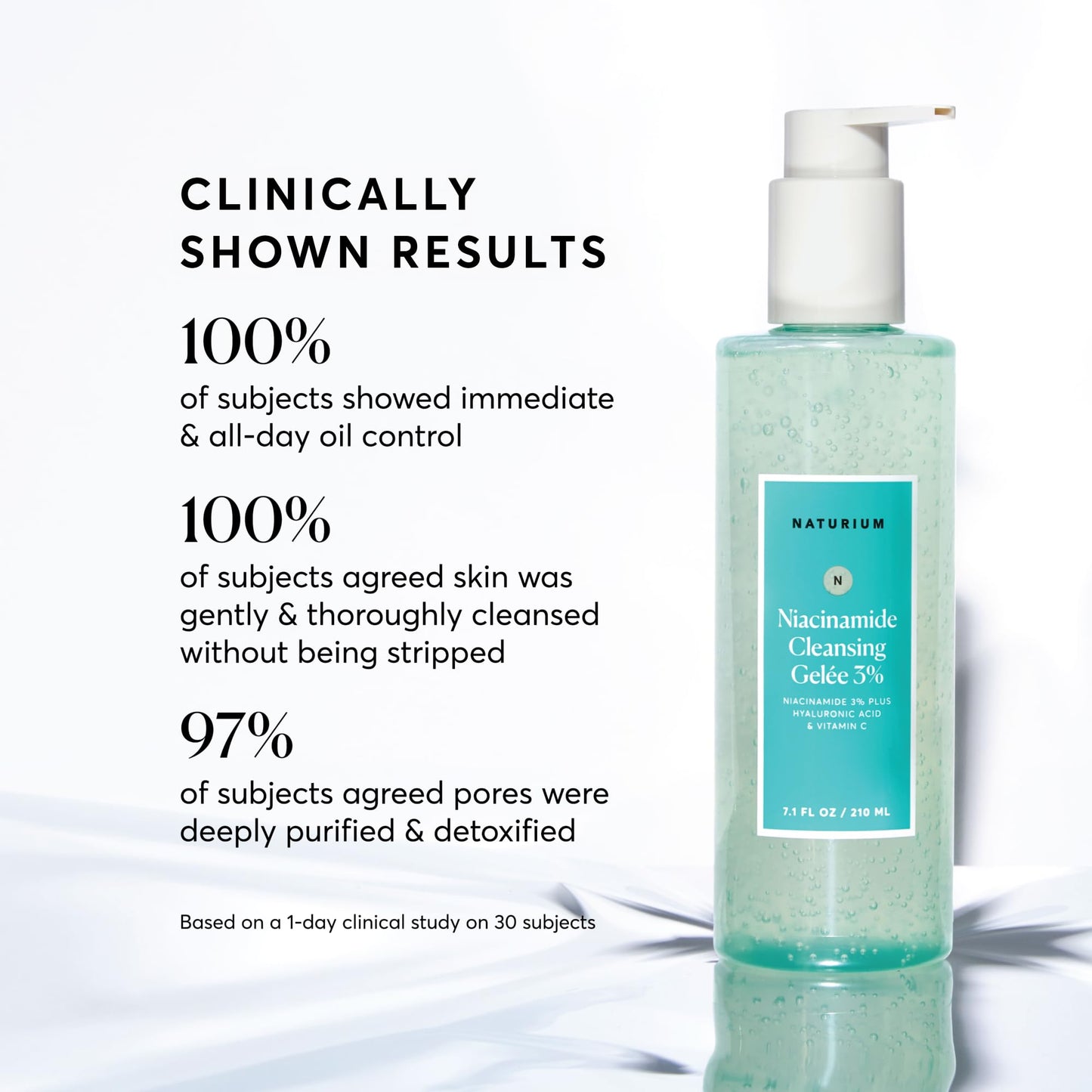 Naturium Niacinamide Cleansing Gelée 3% Plus Hyaluronic Acid & Vitamin C, Gentle & Smoothing Face Wash, 7.1 oz Beauty & Personal Care Naturium