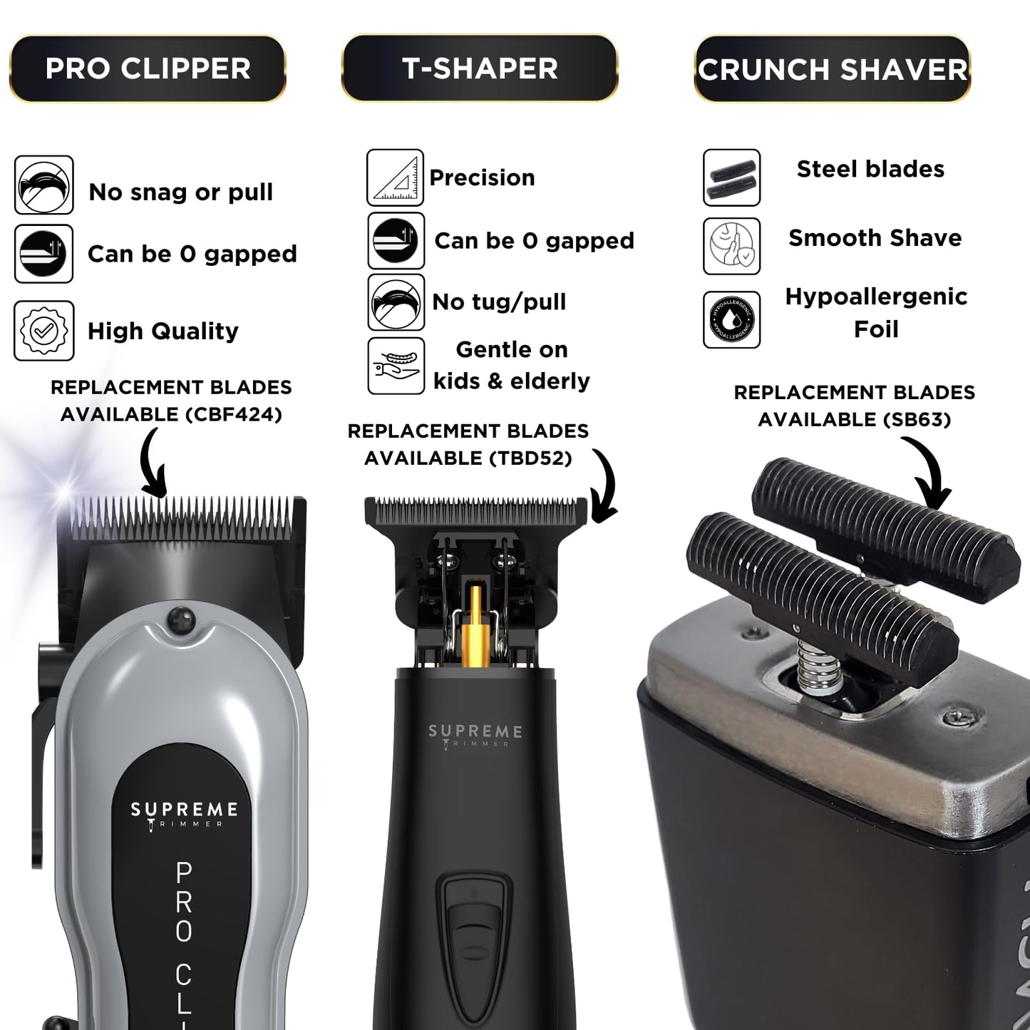 Supreme Trimmer 3-in-1 Barber Bundle - Pro Clipper Lite, DLC T-Shaper Trimmer & Crunch Foil Shaver - Professional Beard Trimmer Men’s Hair Clipper Kit Beauty and Personal Care Supreme Trimmer