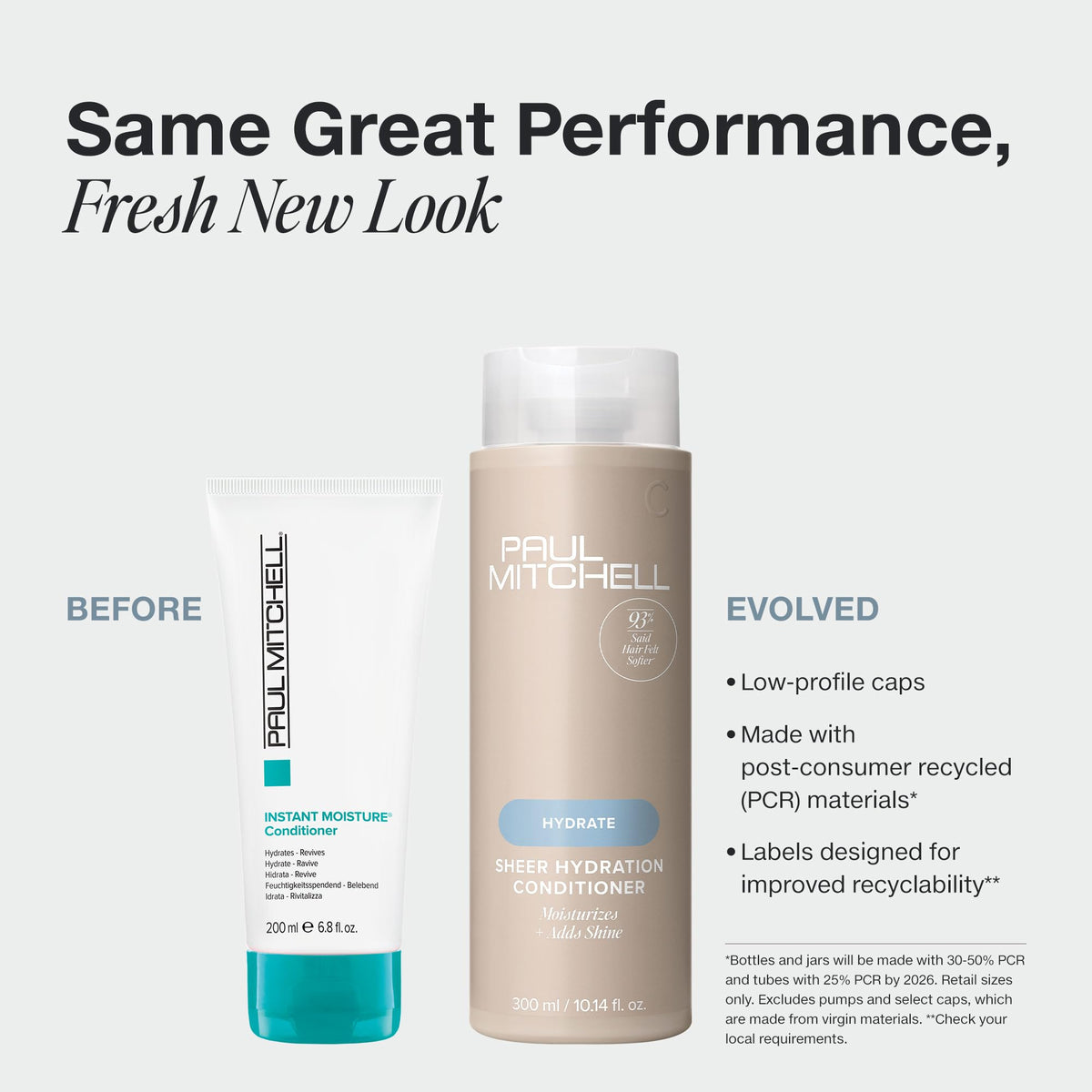 Paul Mitchell Sheer Hydration Conditioner, Moisturizes + Adds Shine, For Dry Hair, 10.14 fl oz