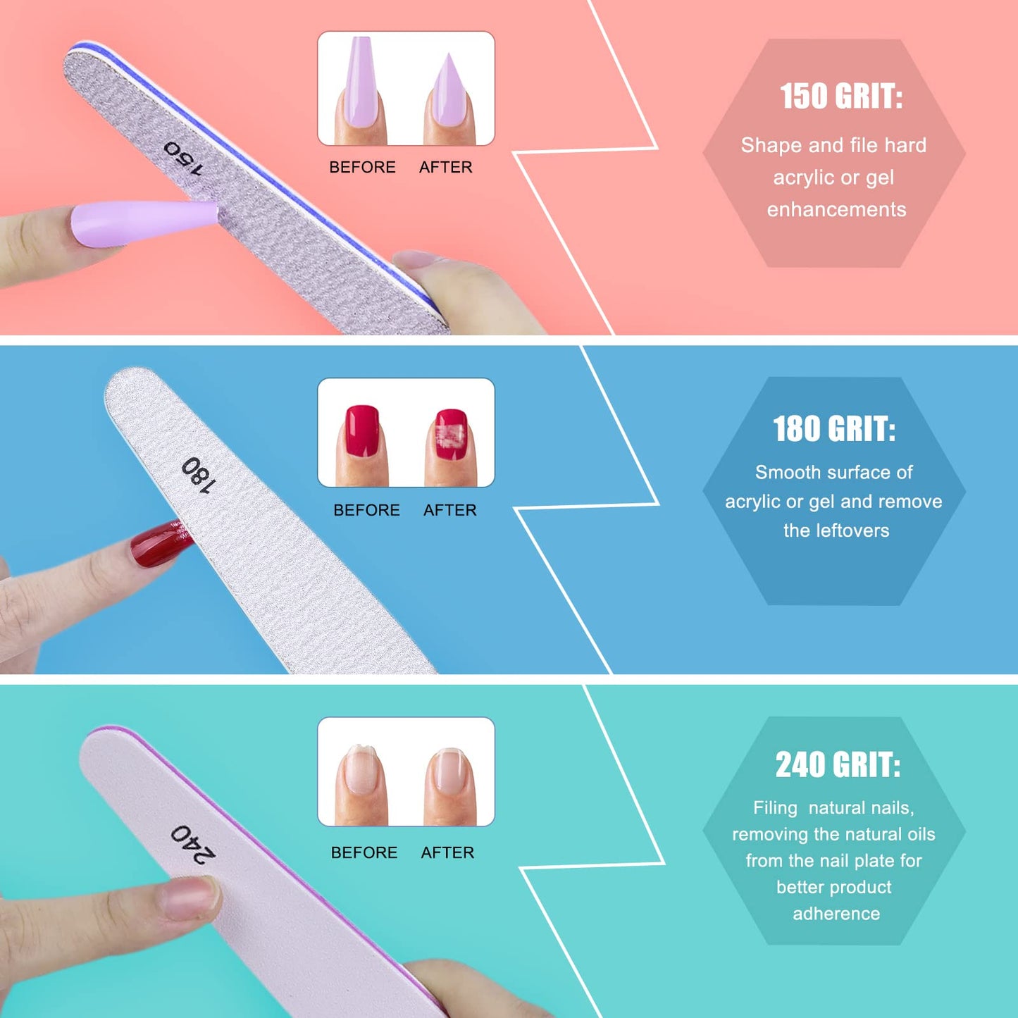 MORGLES Emery Boards Professional Grit Nail File Pack for Acrylic/Natural/Gel Nails (100/150/180/220/240/280/1000/4000 Grit) Beauty & Personal Care MORGLES
