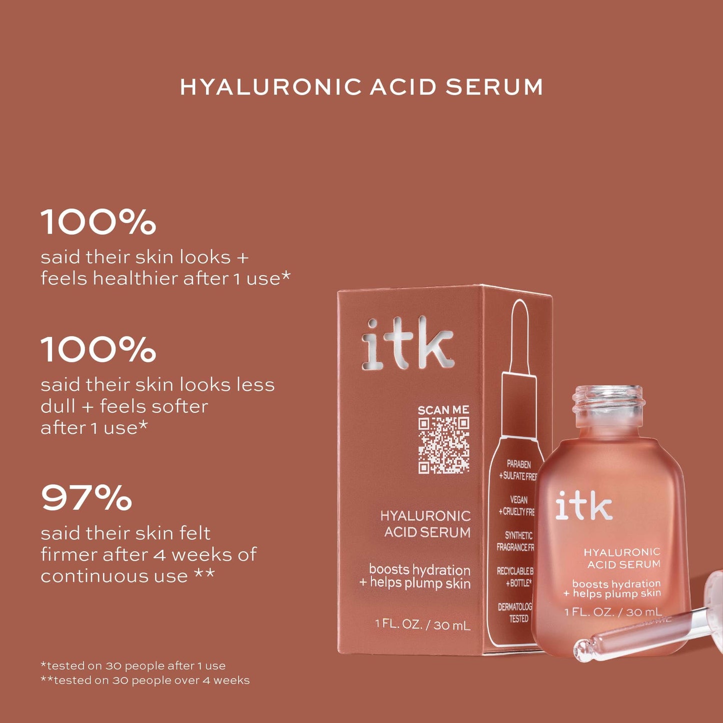 ITK Hyaluronic Acid Serum with Niacinamide & Squalane - Hydration & Plumping Anti-Aging Serum For Face - Deep Moisture Hydrating Face Serum Beauty & Personal Care ITK