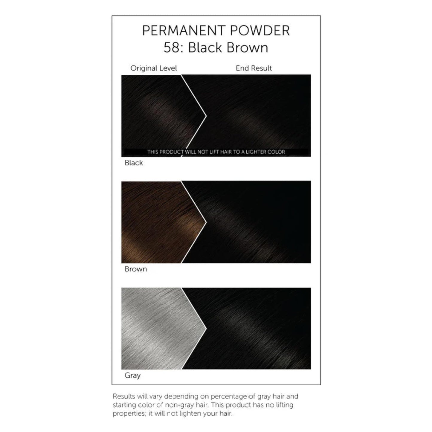Bigen Powder Hair Color #58 Black Brown 0.21oz (3 Pack) Beauty & Personal Care Bigen