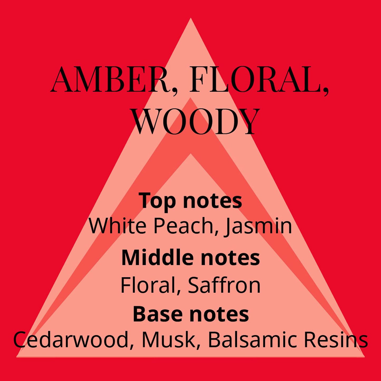 Perfumer's Choice Milton-Lloyd Phoenix - Perfume for Men and Women - Floral Woody Amber Perfume - Long Lasting Fragrance for Women and Men - 2.8 oz Beauty & Personal Care Perfumer's Choice