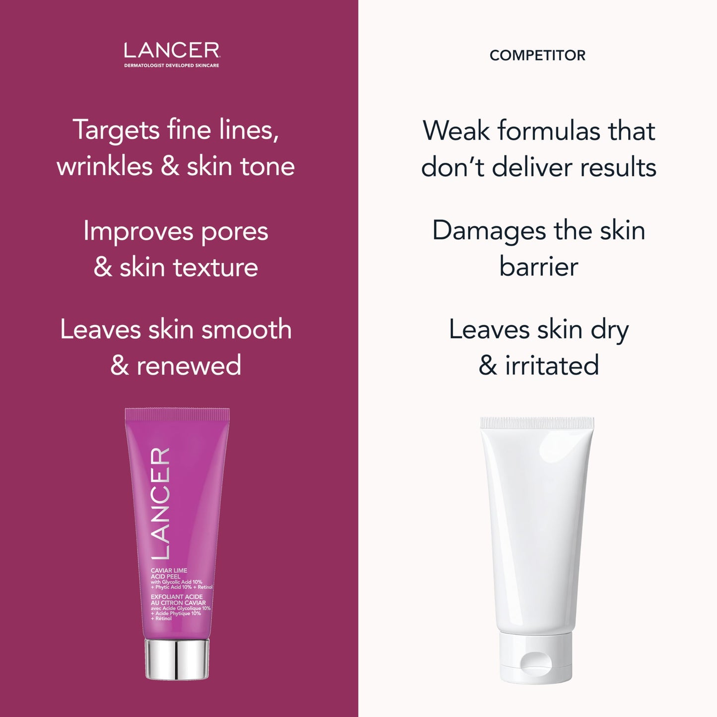 Lancer Skincare Caviar Lime Acid & Retinol Peel | Glycolic Acid Chemical Peel for Face | Chemical Exfoliant for Dark Spots & Dead Skin Remover | 0.5 Beauty & Personal Care Lancer