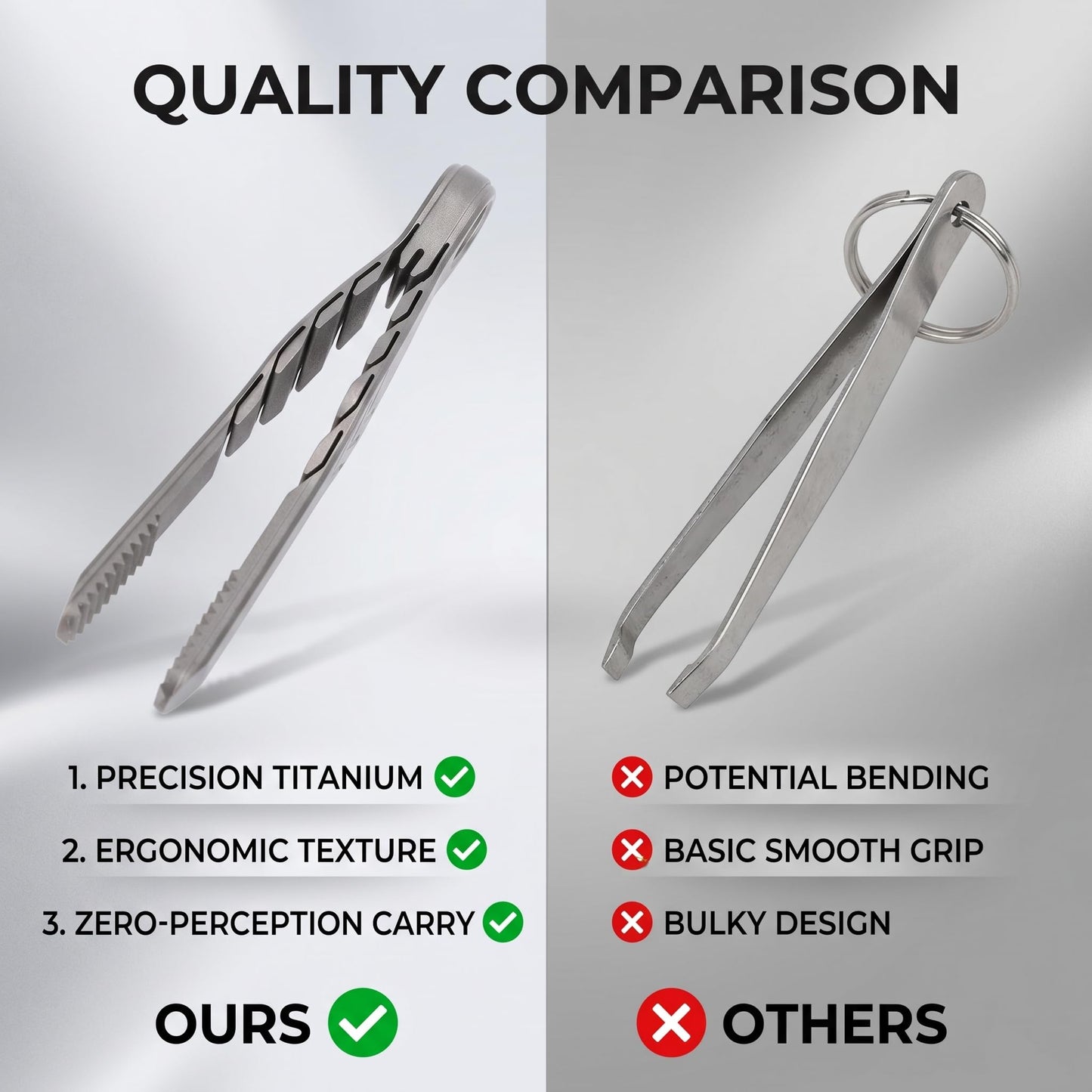 Portable Tweezer, Engineer Mini Keychain Tweezer with Anti Slip Design Multi Function Pick Up Tool for Outdoor Activities Travel Work Beauty and Personal Care RiToEasysports