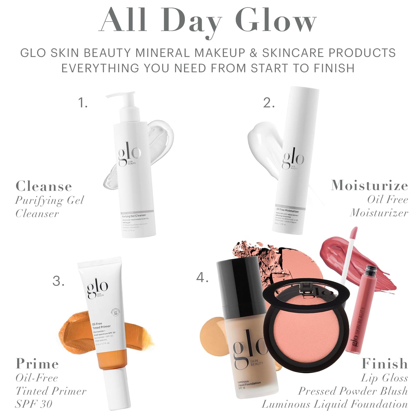 Glo Skin Beauty Blush (Flowerchild) - Pressed Powder Blush for Cheeks, High Pigment Mineral Face Makeup Creates a Natural, Healthy Glow Beauty & Personal Care Glo Skin Beauty