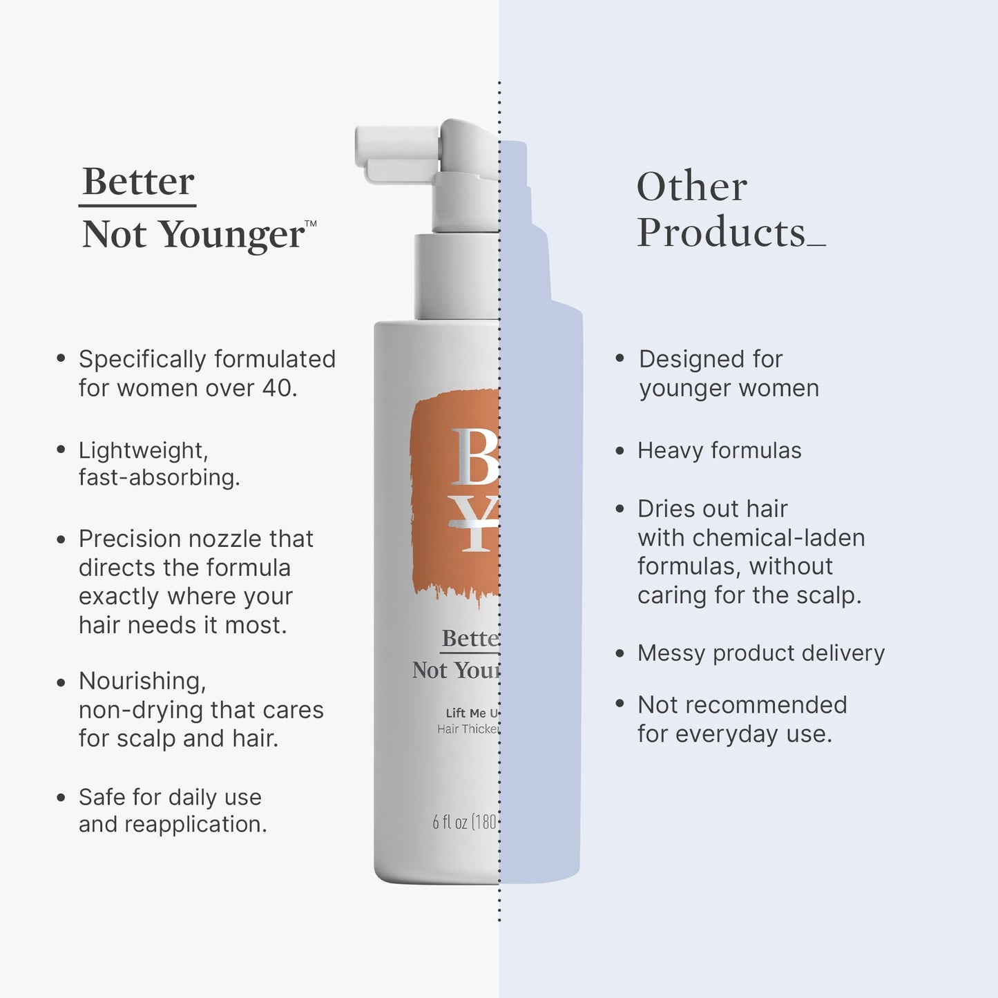 Better Not Younger Hair Thickener 6 fl oz. - Lift me Up Texturizing Spray For Fine Hair with Biotin & Ceramide - Non-Sticky Volumizing Spray - Hair Beauty & Personal Care Better Not Younger