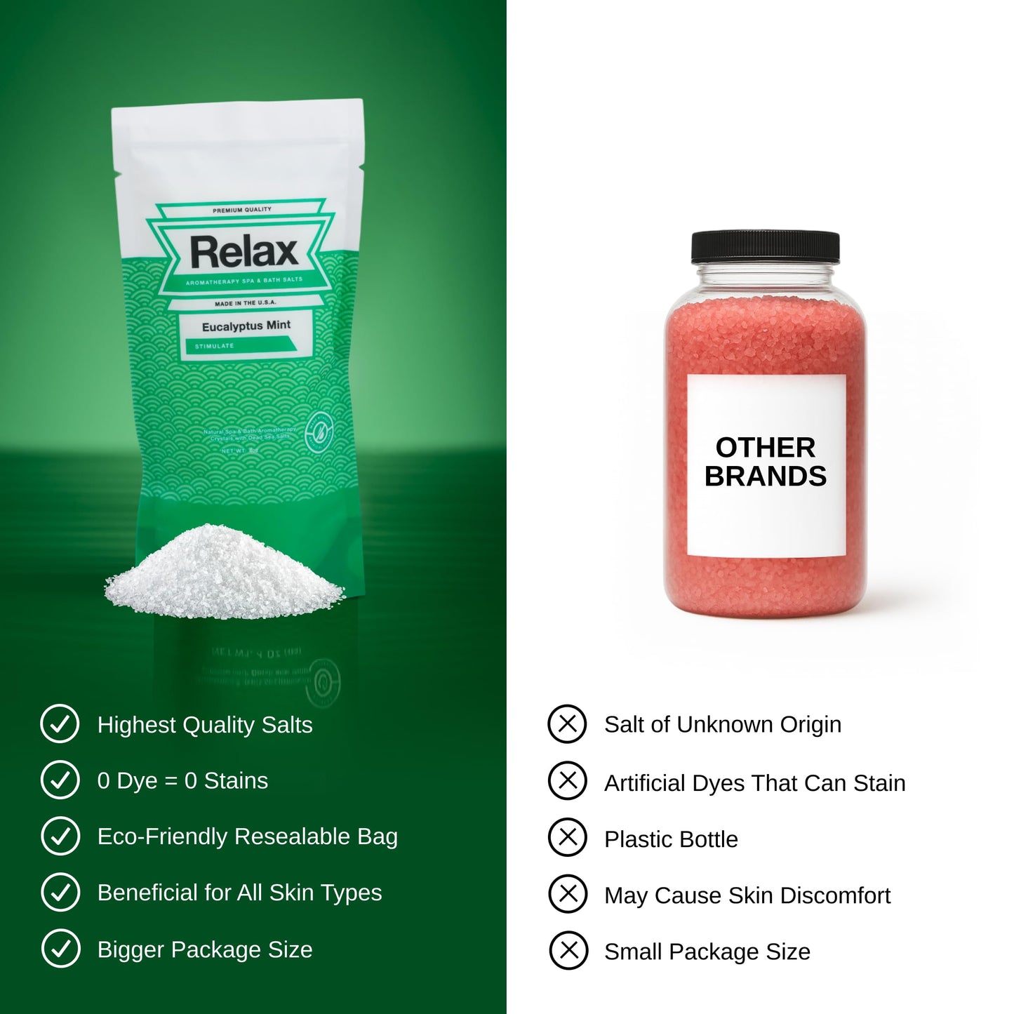 Relax Spa & Bath Aromatherapy Bath Salts Variety Pack for Hot Tub, Bath, or Spa, Infused with Magnesium, Bath Salt for Soaking, Four 4oz Sample Bags Beauty and Personal Care Relax Spa & Bath