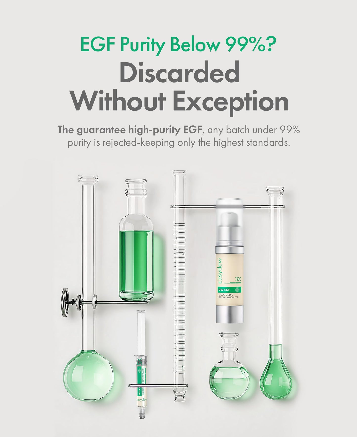 Easydew DW-EGF Melatoning Ampoule 5X - Hydrating Dark Spot Serum with Niacinamide & Glutathione for Uneven Skin - Fast Absorbing Day & Night Ampoule Beauty and Personal Care EASYDEW