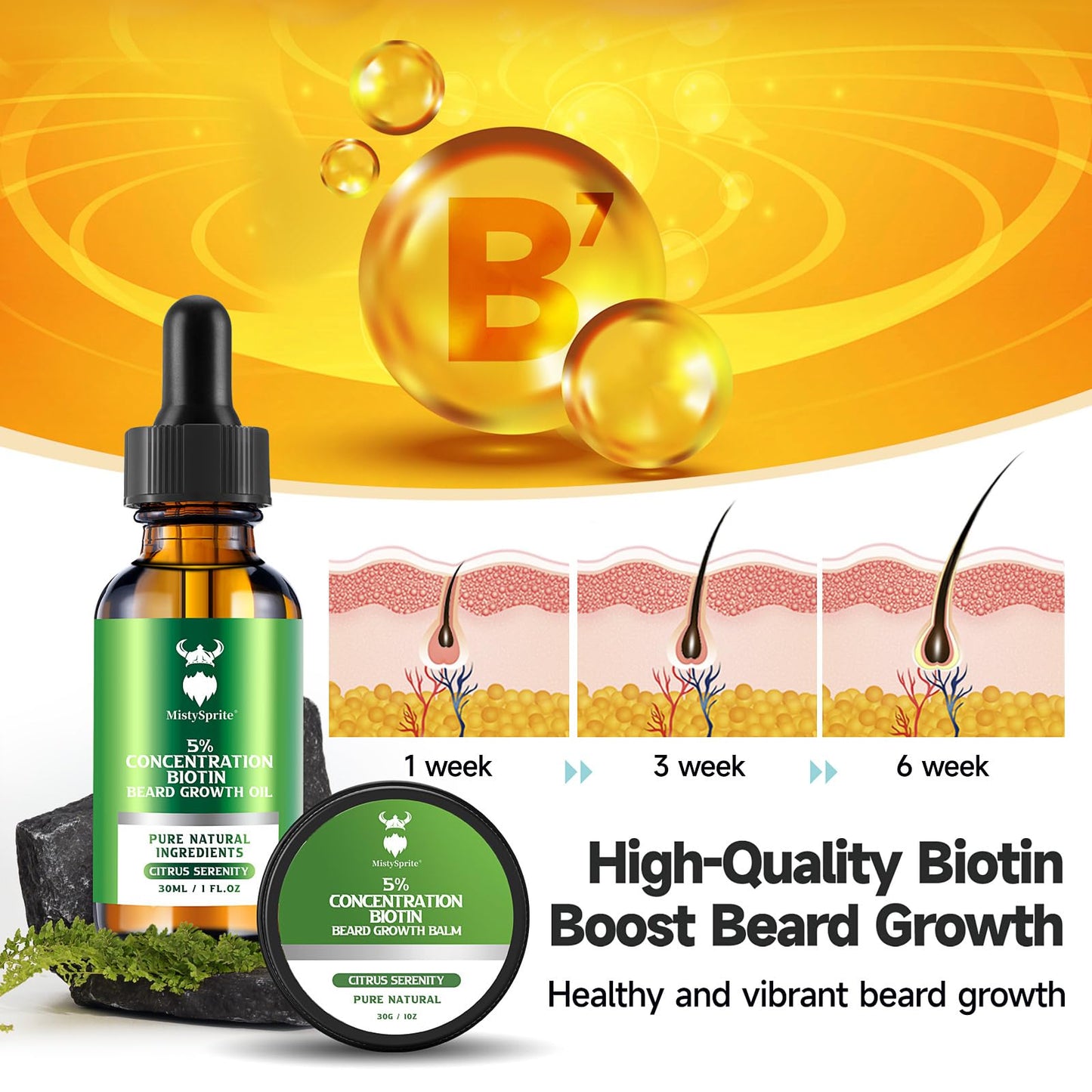 Beard Growth Oil & Beard Balm - Beard Growth Kit with 5% Concentration Biotin for Men, Natural Ingredients with Argan Oil, Jojoba Oil and Vitamin Beauty and Personal Care MistySprite
