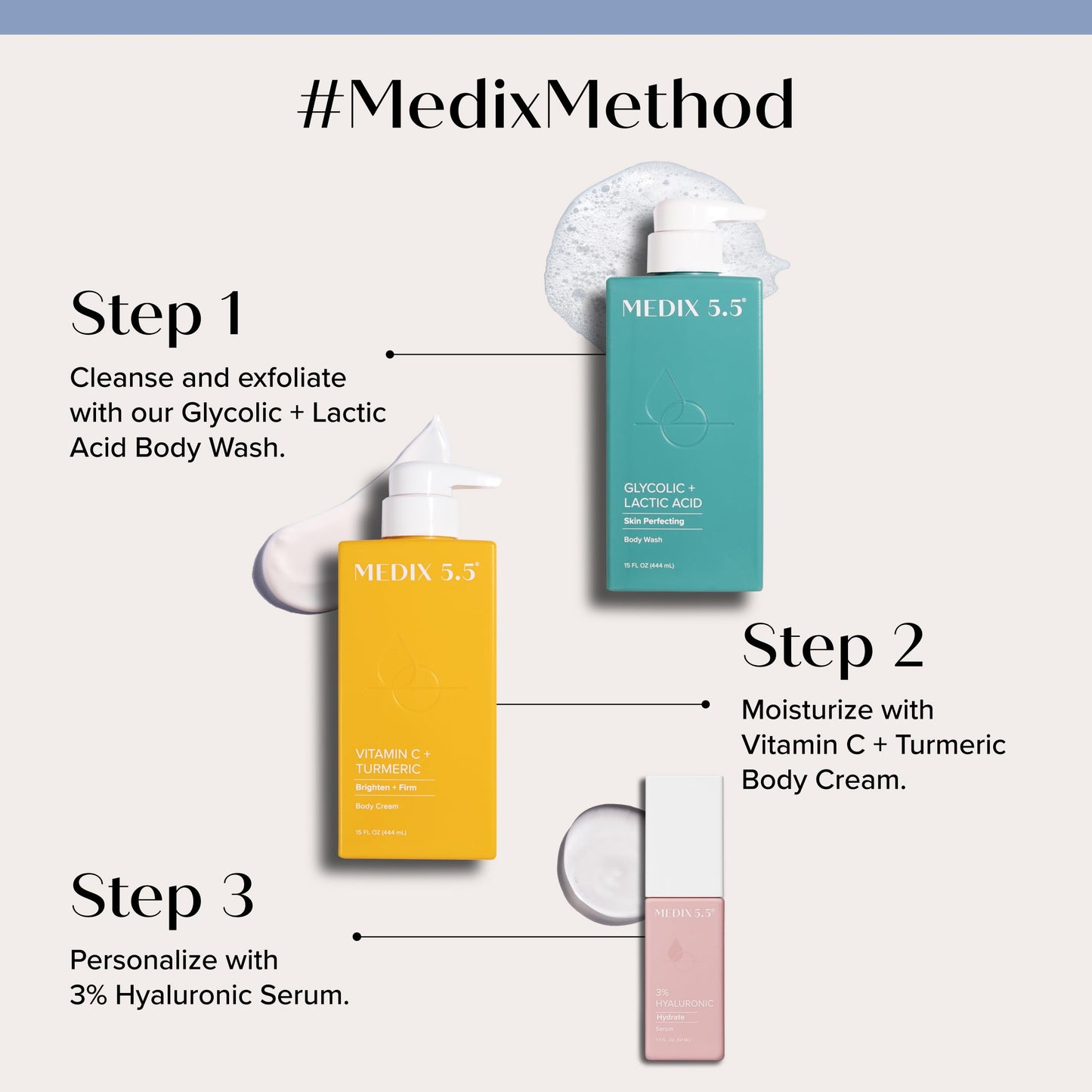 MEDIX 5.5 Exfoliating AHA Glycolic Acid Face & Body Wash Cleanser + Vitamin C Moisturizing Body Cream Lotion Skin Care 2PC Set | Alpha Hydroxy Acid Beauty & Personal Care Medix 5.5