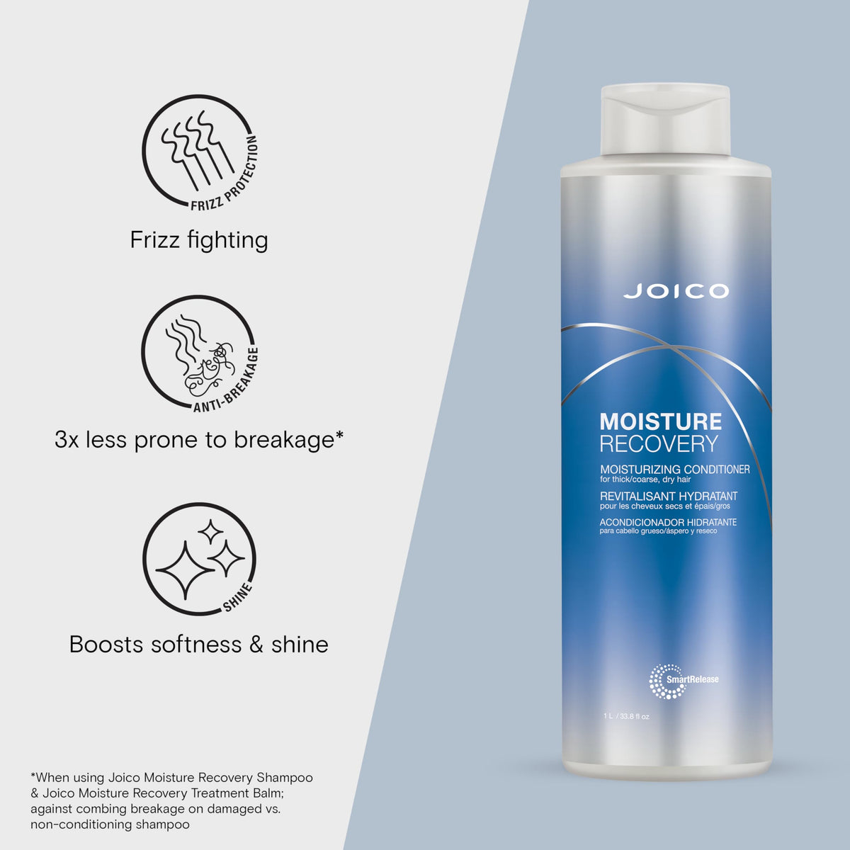 Joico Moisture Recovery Moisturizing Conditioner | For Thick, Coarse, Dry Hair | Restore Moisture, Smoothness, Strength, & Elasticity | Reduce Beauty & Personal Care Joico