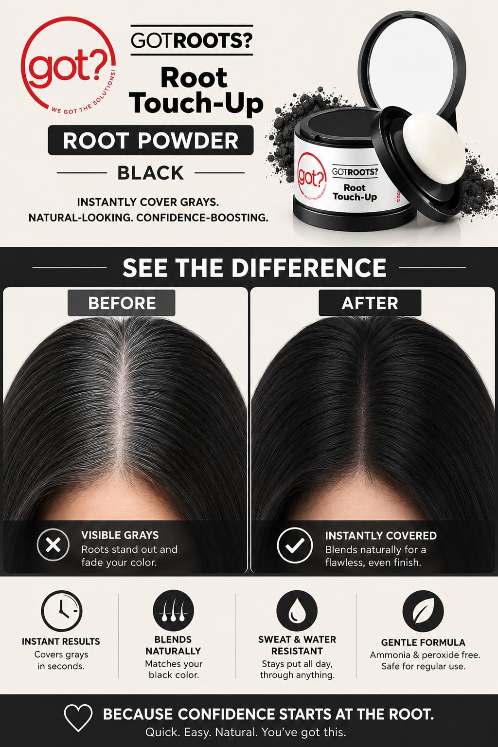 Black Root Cover Up Powder - Instant Gray Root Touch Up & Hairline Powder for Black Hair - Works on Thinning Spots & Eyebrows - 0.14 Oz Beauty & Personal Care got? WE GOT THE SOLUTIONS!