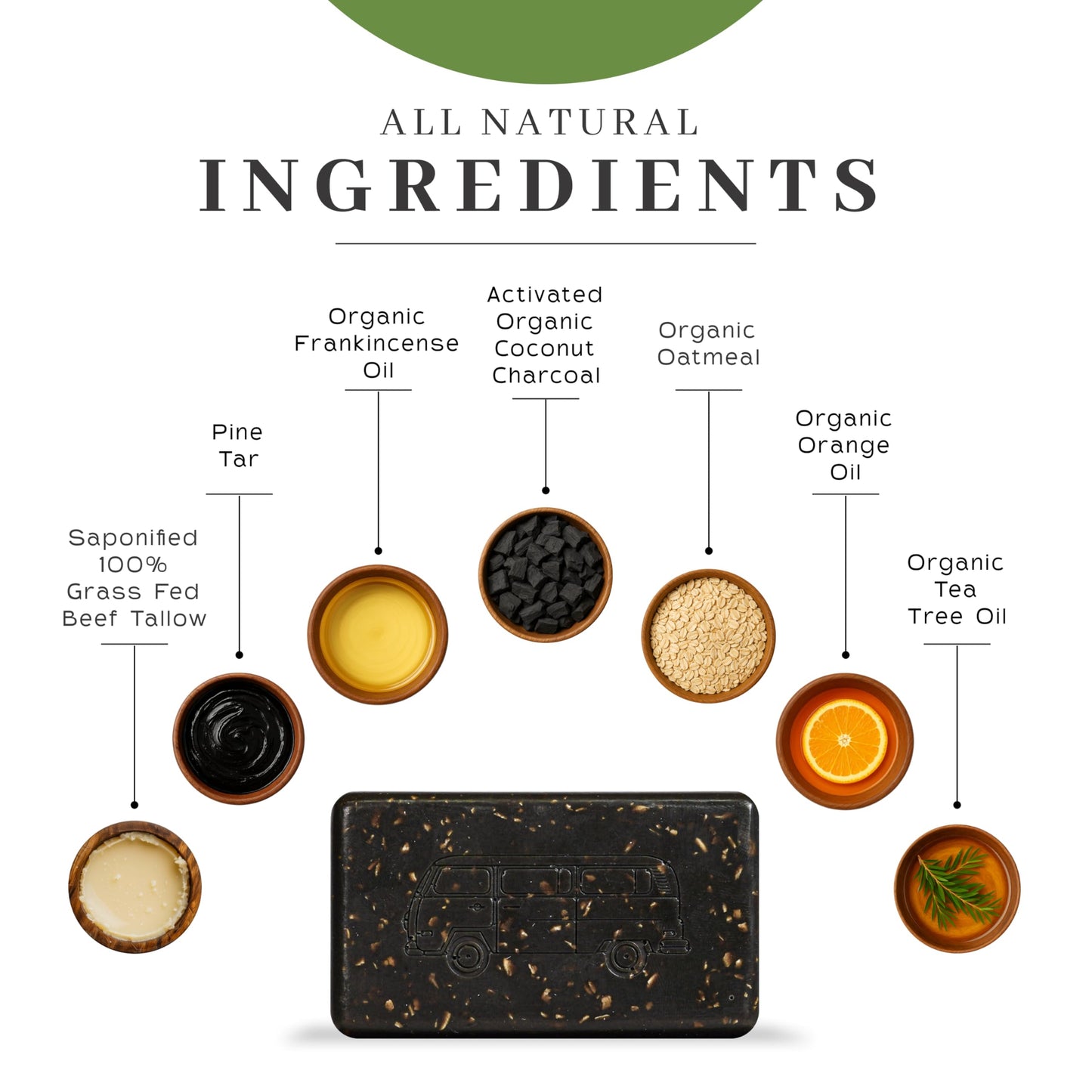 VanMan Tallow & Pine Tar Soap Bar - Grass-Fed Beef Tallow with Organic Oatmeal, Charcoal & Essential Oils - Exfoliating Face & Body Soap, 3.8oz - 1 Beauty & Personal Care The VanMan Company