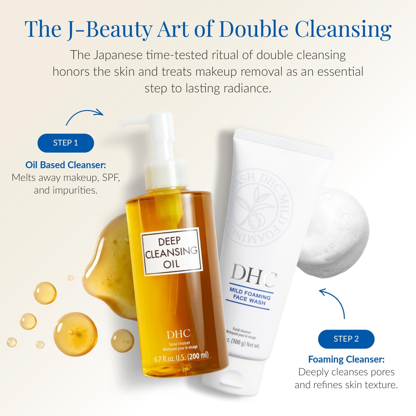 DHC Deep Cleansing Oil, Facial Cleansing Oil, Makeup Remover, Cleanses without Clogging Pores, Residue-Free, Fragrance and Colorant Free, All Skin Beauty and Personal Care DHC