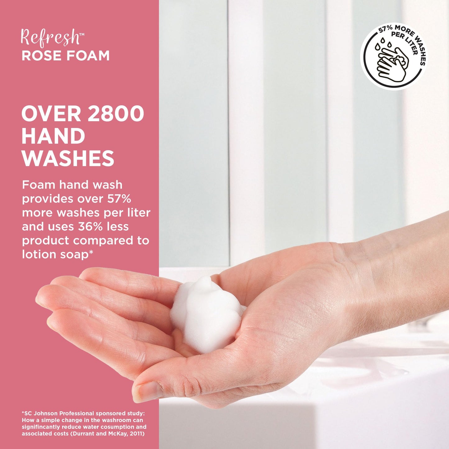SC Johnson Professional REFRESH ROSE FOAM HAND SOAP 2 LITER, 4 PACK Beauty & Personal Care SC Johnson Professional