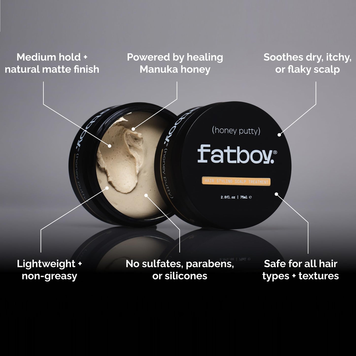 Fatboy Honey Putty, Styling Putty, Leave-In Scalp Treatment, and Hair Nourishment with Manuka Honey and Paw Paw, for Men and Women. Lightweight Beauty & Personal Care Fatboy Hair