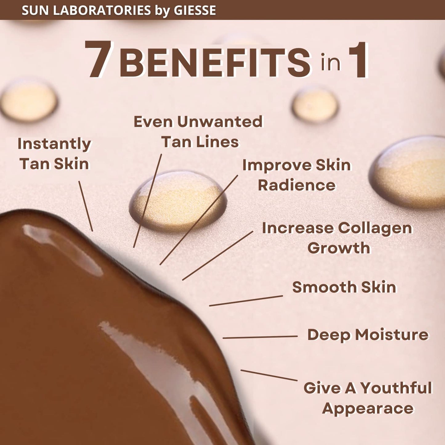Sun Laboratories Self-Tanning Ultra Dark Sunless Tanning Lotion and Mitt for a Golden Glow - Dark - 2 Pack 8 fl oz Bottles + Mitt Beauty & Personal Care Sun Laboratories by Giesee