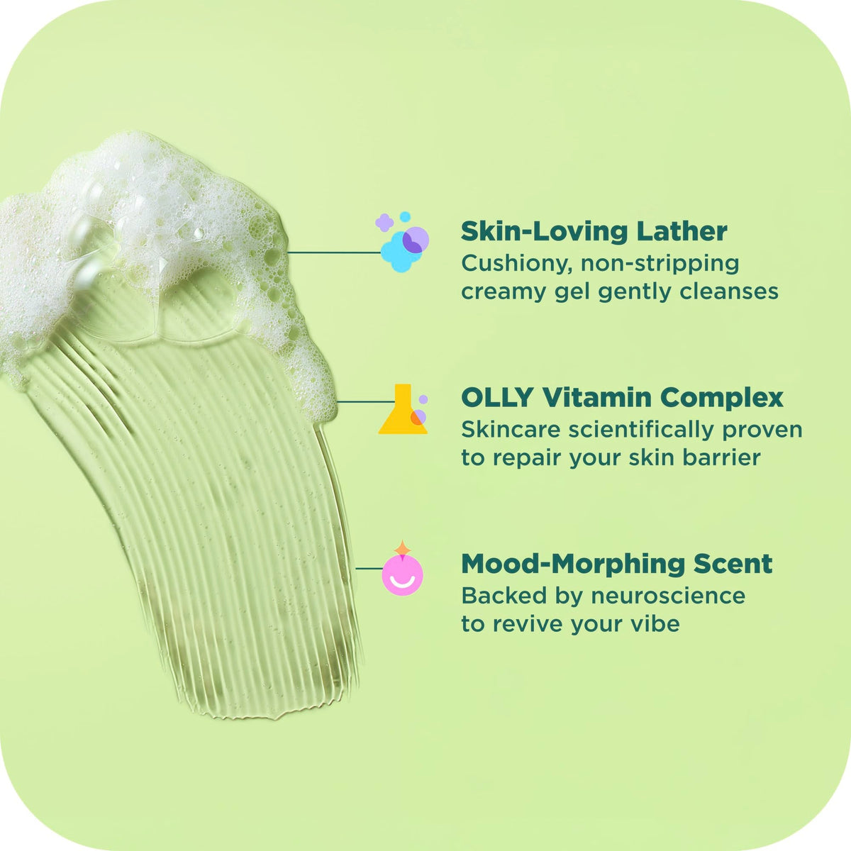 OLLY Revive Body Wash with Magnesium, Electrolytes & Vitamin B12- Nourishing Cleanser for Skin Barrier Repair, Deep Hydration, Refreshing Nerolidew Beauty & Personal Care OLLY
