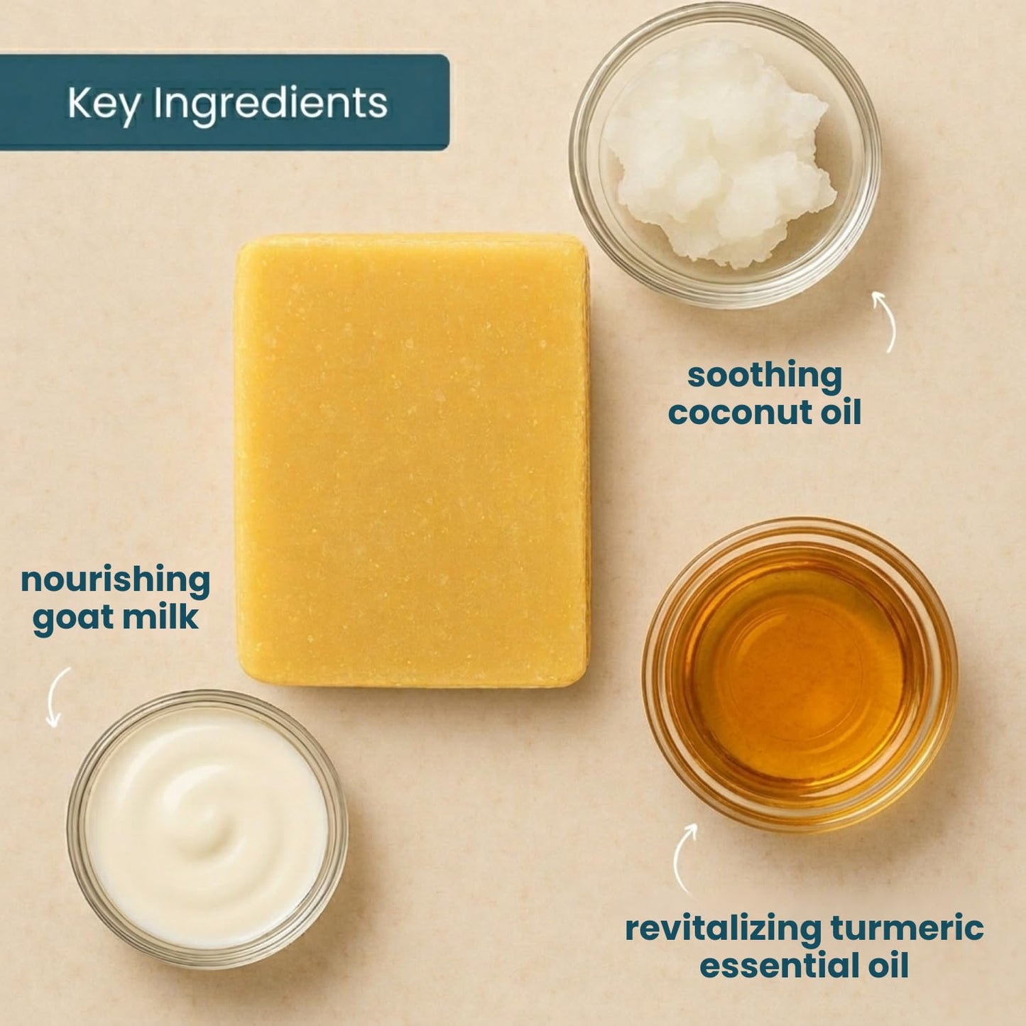 Way Natural Goat Milk Soap Bars, Turmeric (3 Pack) - Premium, Handmade w/Real Milk in USA - Large (5oz) Hand & Body Goat Soap - Dry Skin, Gentle, No Beauty & Personal Care Way Natural