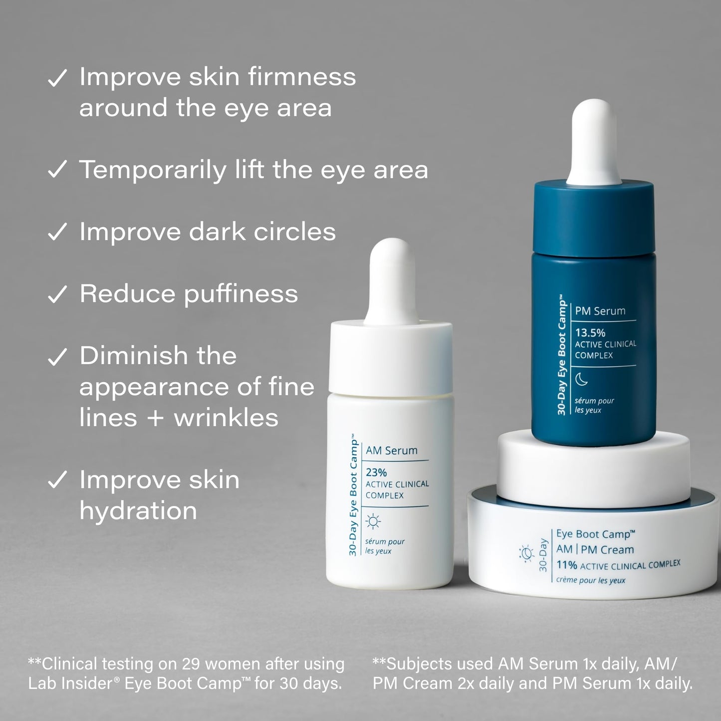 SKINN Lab Insider 30 Day Eye Boot Camp Skincare Gift Set - Day & Night Caffeine Eye Cream & Under Eye Serum Set - Anti Aging Firming Treatment Beauty & Personal Care SKINN