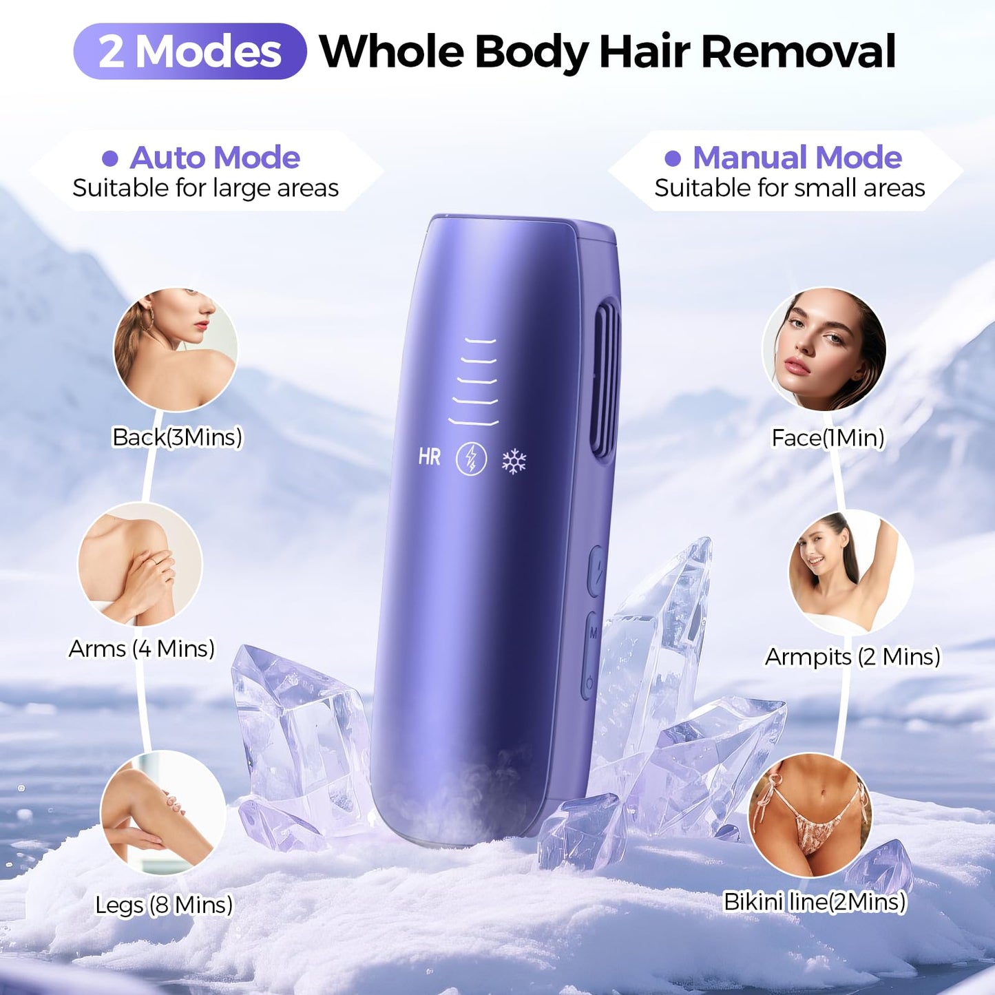 2026 Upgraded Laser Hair Removal with 5? Ice Cooling, Painless IPL Laser Hair Removal Device for Women & Men, 999,999 Flashes, 5 Levels, 2 Modes Beauty and Personal Care TAKSOME