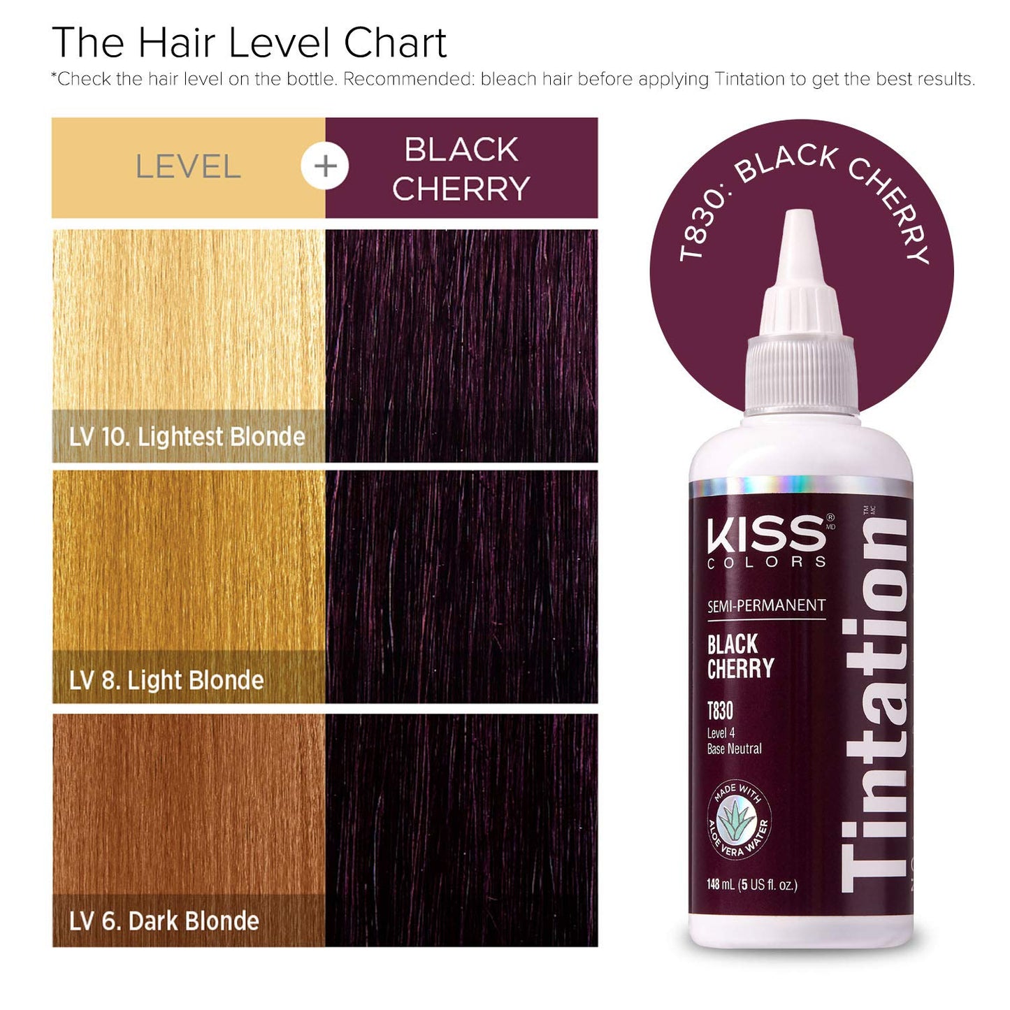 Red by Kiss Tintation Semi-Permanent Hair Color, Aloe Vera Water Based, Argan Oil, Olive Oil, Collagen & Keratin, Long-Lasting Color Dye (Black Beauty & Personal Care Red By Kiss