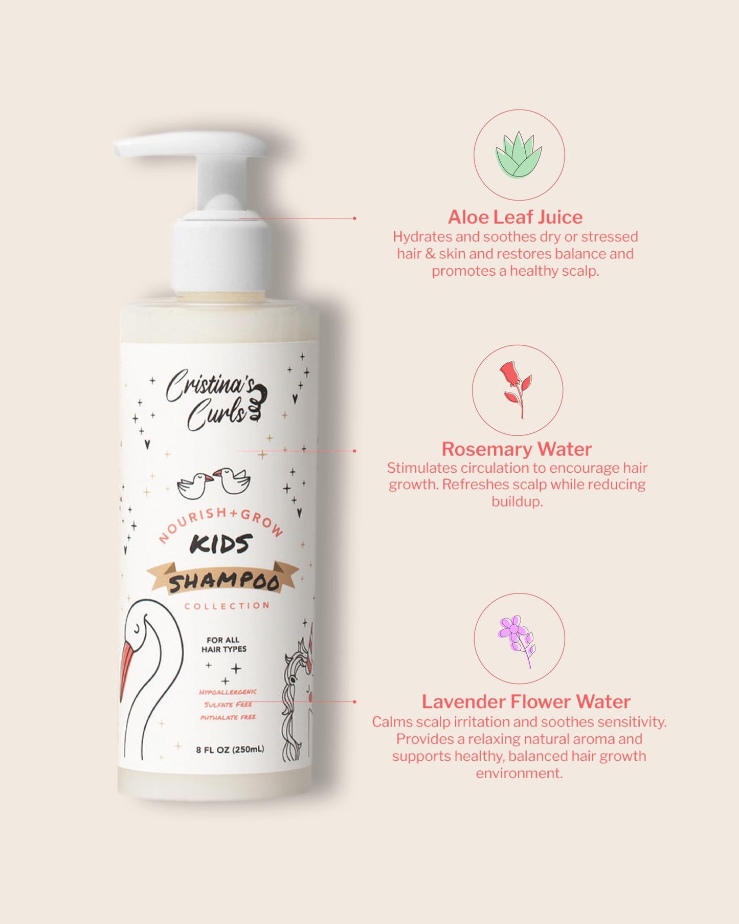 Cristina's Curls Kids Shampoo - Gentle Scalp Cleanse That Lifts Buildup Without Dryness Beauty & Personal Care Cristina's Curls