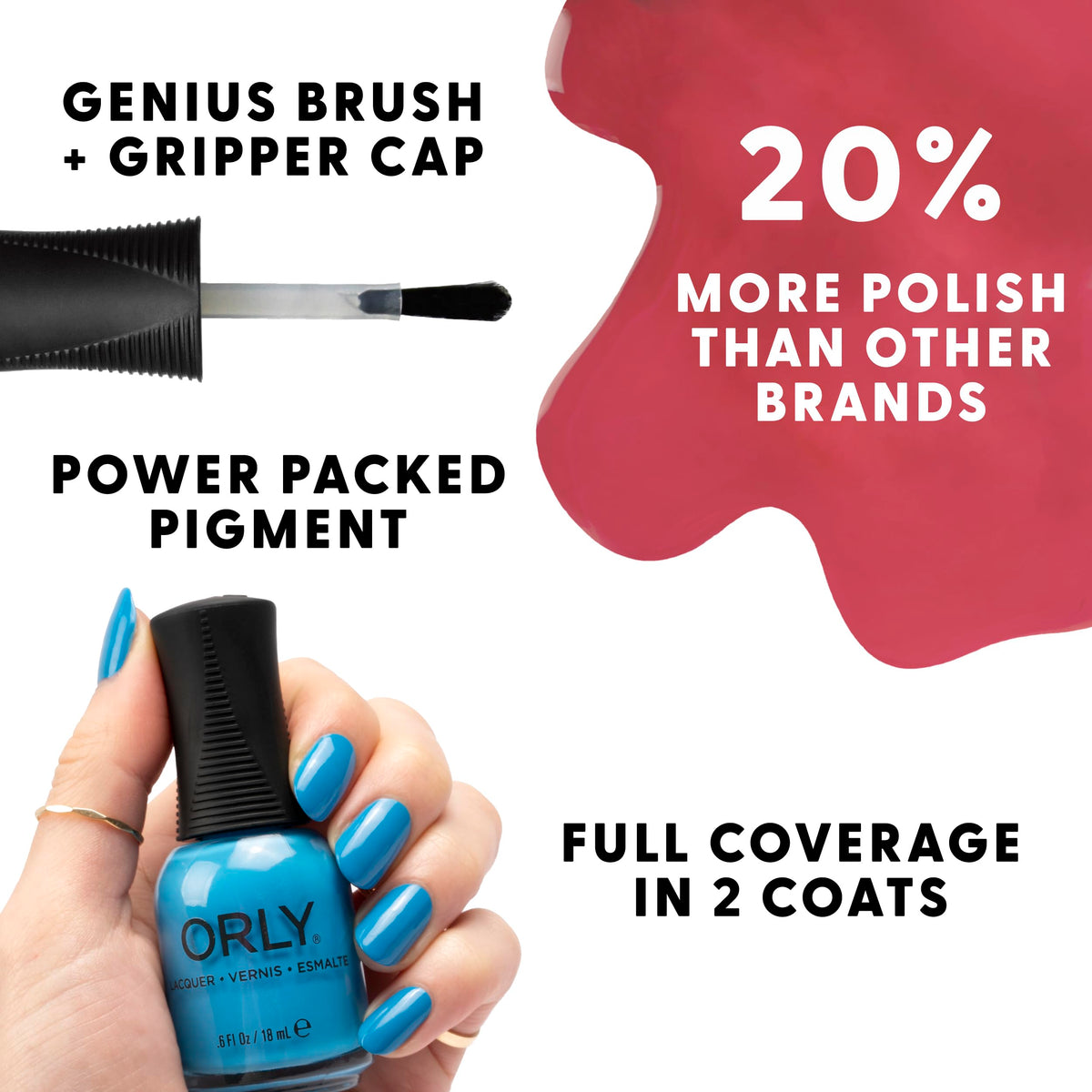 Orly Nail Polish 'Cloudscape' Collection | Bright Shimmer and Creme Nail Polishes for Summer 0.6fl oz (Take Flight)