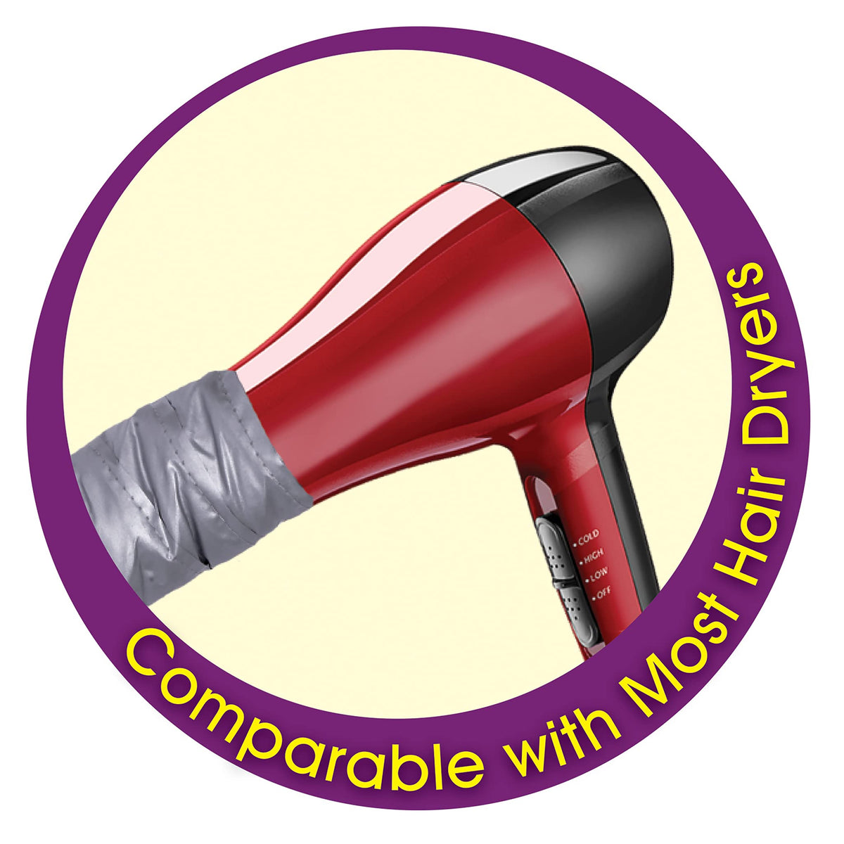 Red by Kiss Universal Soft Bonnet Hair Dryer Attachment, 30" Hose, Adjustable Hood, Airflow Vent Technology, Fits Most Dryers, for Extensions, Roller
