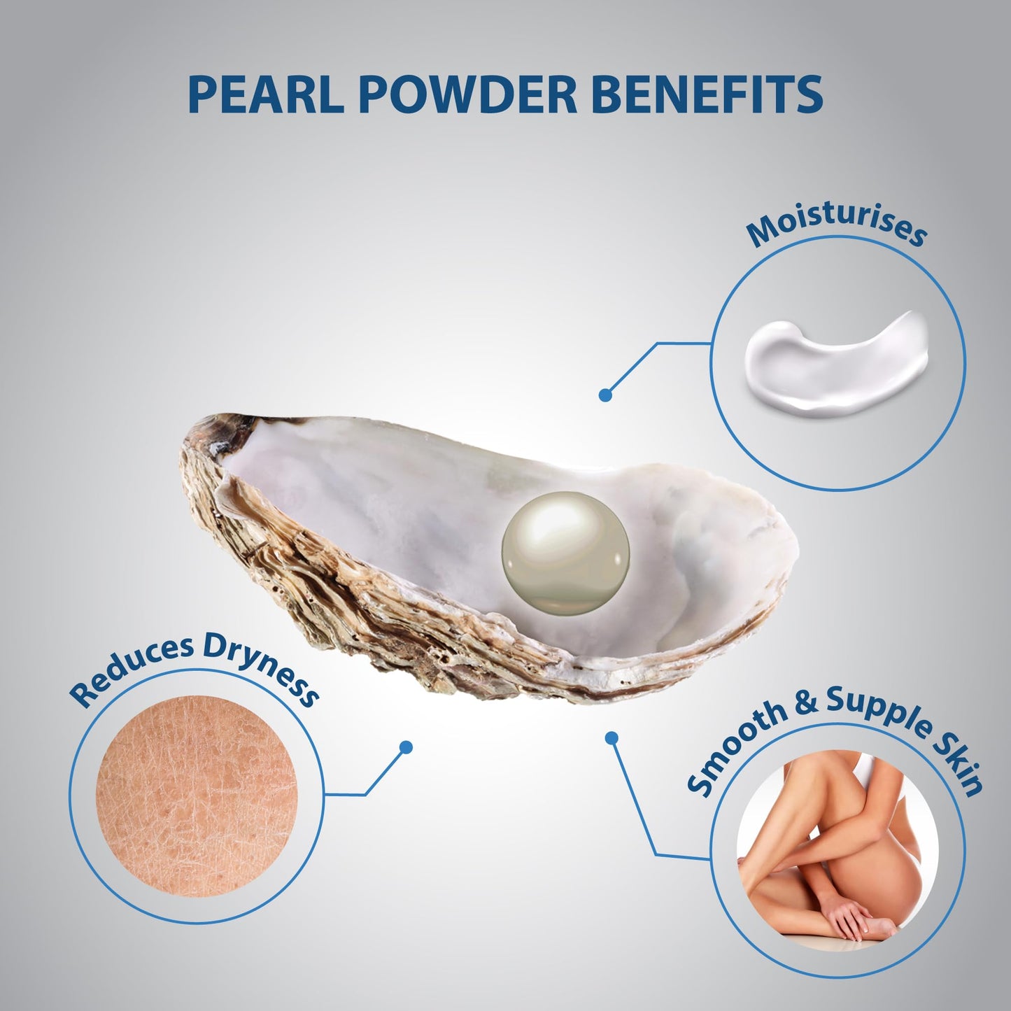 Lovercare goat's milk body wash shower cream Pearl Powder 40.7 oz (1200ml) Beauty & Personal Care Lovercare