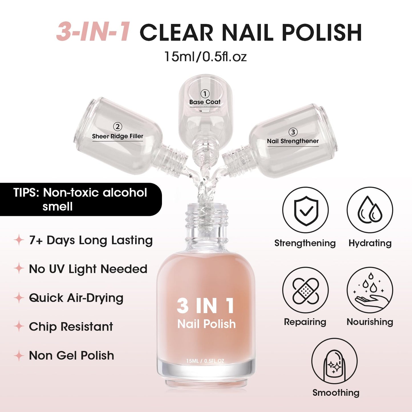GELLEN Clear Nail Polish Ridge Filling Base Coat, Sheer Nude Tint Ridge Filler For Nails | Smooth Strengthen Nourish Damaged Dry Finger Nails | Shea Beauty and Personal Care GELLEN