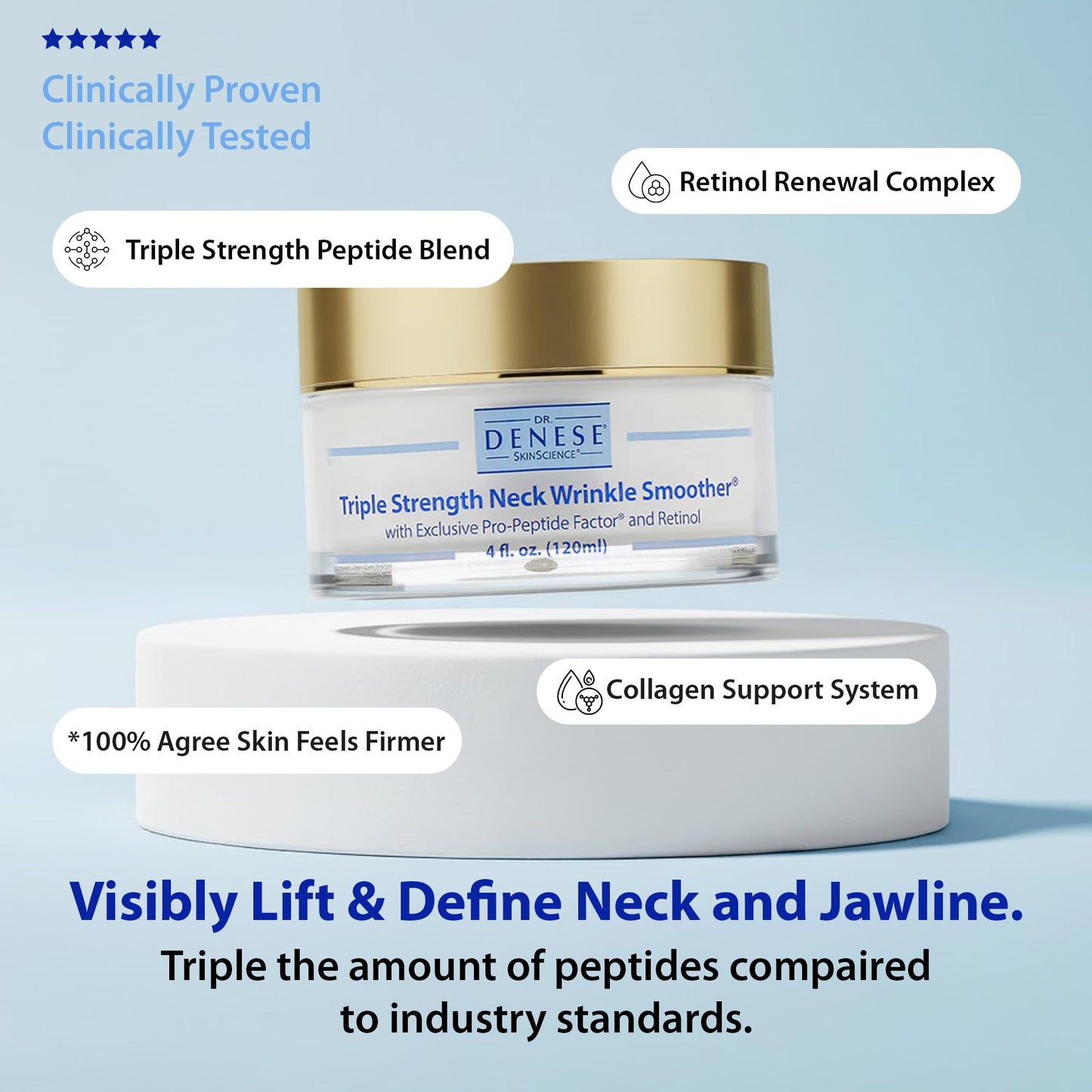 Dr. Denese Triple Strength Neck Wrinkle Smoother 4 oz - Firming Cream with Triple Amount of Peptides Compared to Industry Standards - Retinol Beauty & Personal Care Dr. Denese