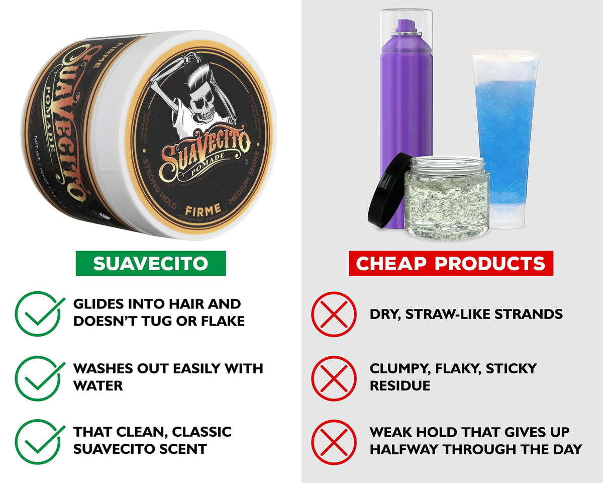 Suavecito Pomade Firme (Strong) Hold 4 oz, 1 Pack - Pomade For Men - Medium Shine Water Based Wax Like Flake Free Hair Gel - Easy To Wash Out - All Beauty & Personal Care Suavecito