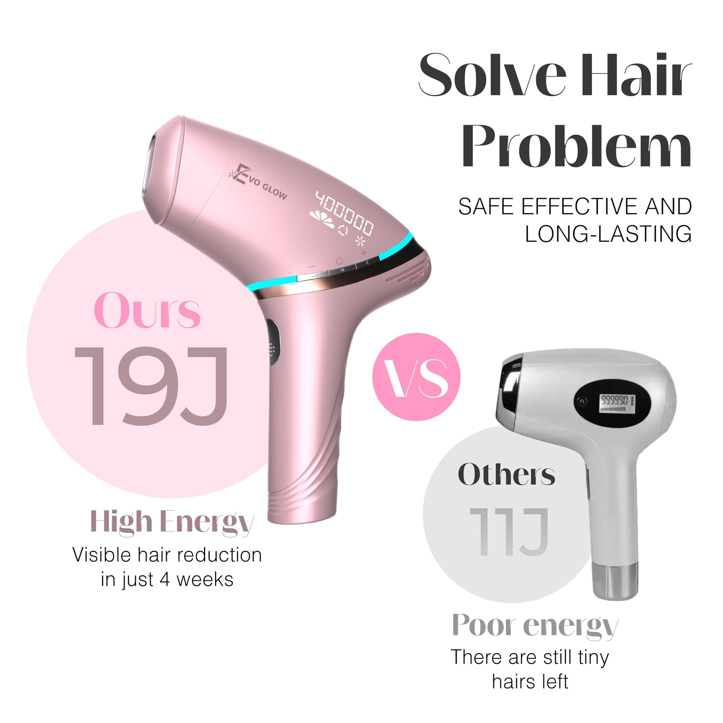 IPL Laser Hair Removal Device for Women & Men, Nex-Gen At Home Laser Hair Removal with 45°F Dual Sapphire Ice Cooling for Painless & Long Lasting Beauty and Personal Care EVO GLOW