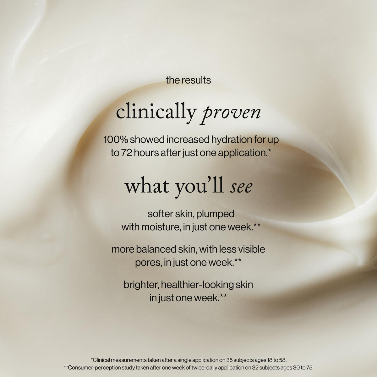 goop Beauty 72-Hour Hydrating Water Cream | Matte Moisturizer for All Skin Types | Niacinamide & Fermented Astragalus Root | Hydrating Face Lotion