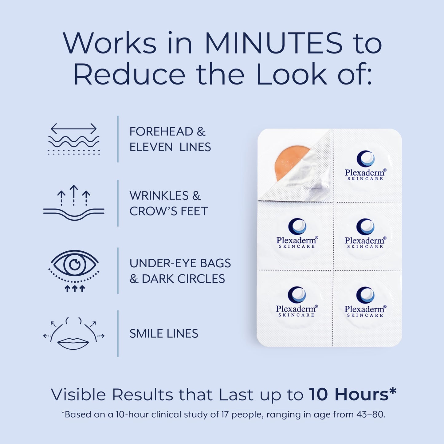 Plexaderm Rapid Reduction Eye Serum - Visibly Reduces Under-Eye Bags, Wrinkles, Dark Circles, Fine Lines & Crow's Feet Instantly, Anti Aging Wrinkle Beauty & Personal Care Plexaderm