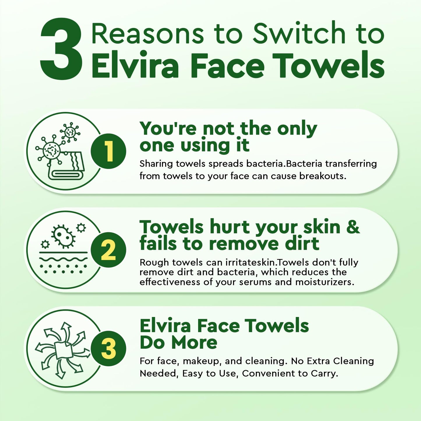 Elvira 200 Count (2 Pack) Disposable Face Towels, Biodegradable Skincare Facial Cleansing Towels, Ultra Soft & Thick Makeup Remover Dry Wipes Beauty and Personal Care Elvira
