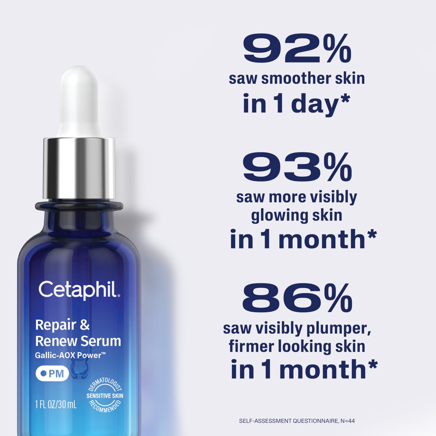 CETAPHIL Repair & Renew Night Serum for Stressed Sensitive Skin with Gallic Acid & Vitamin E, PM Face Serum, Repairs Skin Barrier Overnight Beauty & Personal Care Cetaphil