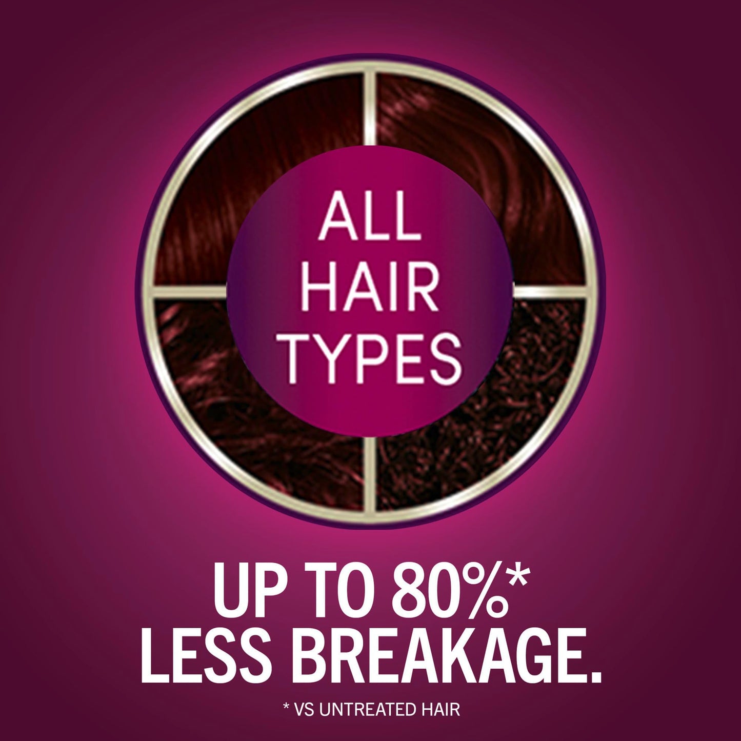 Schwarzkopf Keratin Color Permanent Hair Color, 4.8 Rich Bordeaux, 1 Application - Salon Inspired Permanent Hair Dye, for up to 80% Less Breakage vs Beauty & Personal Care Schwarzkopf