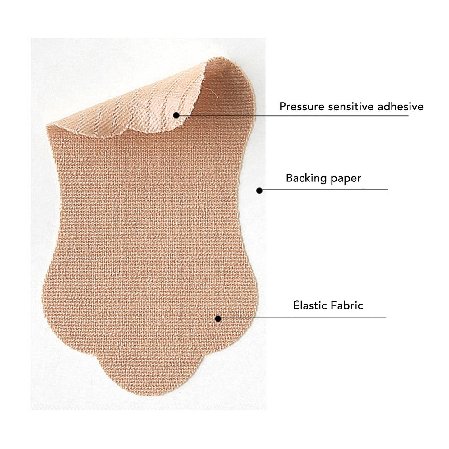 Underarm, 50Pcs Disposable Stretch Cotton Sweat Absorbent Patch for Men Women, Slim Sweat Absorption Pads for Exercising Beauty and Personal Care Pomya