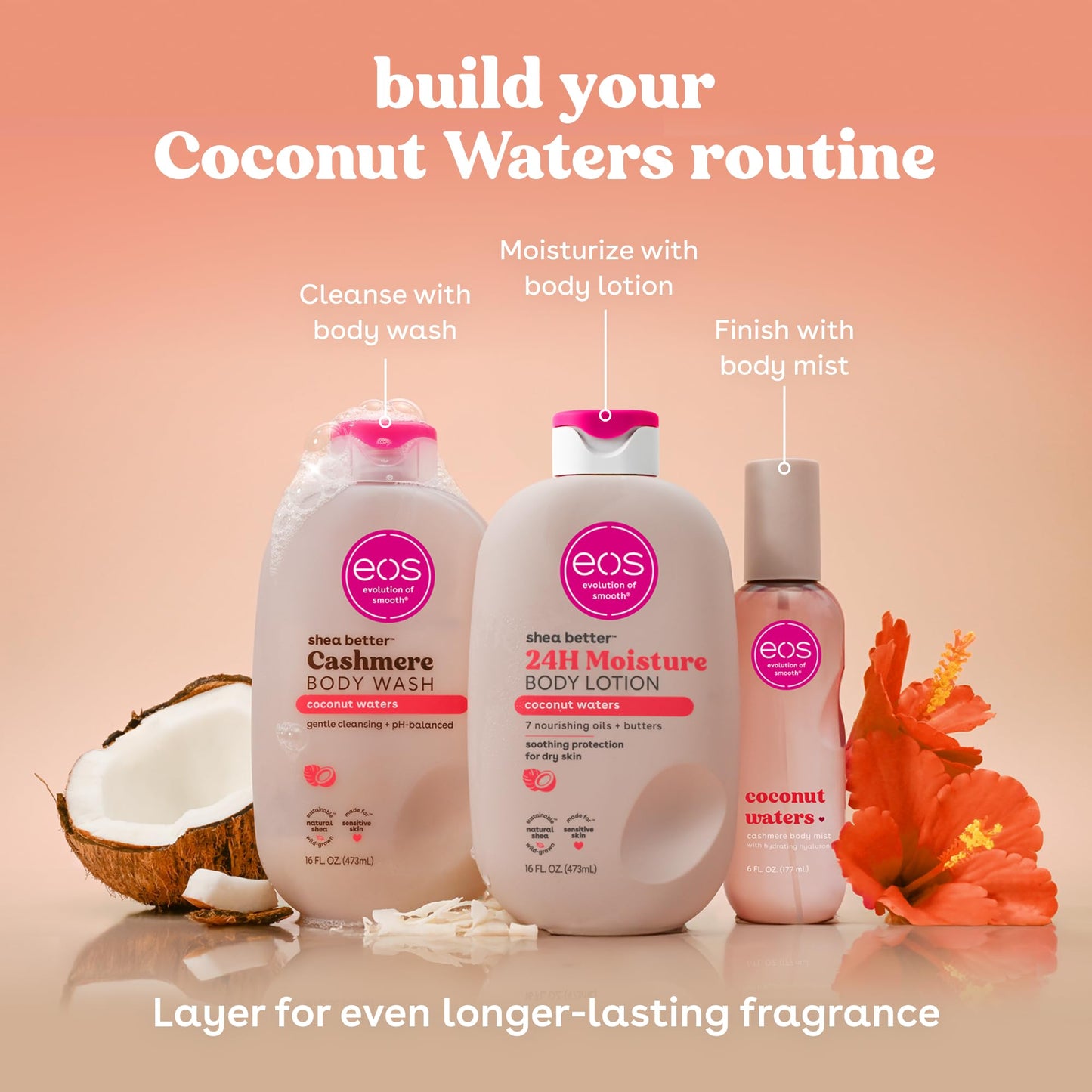 eos Cashmere Body Wash - Coconut Waters, Moisturizing Body Wash, Creamy Gel Formula, with Shea Butter, Glycerin, Vitamin E, pH Balanced, Sensitive Beauty & Personal Care eos