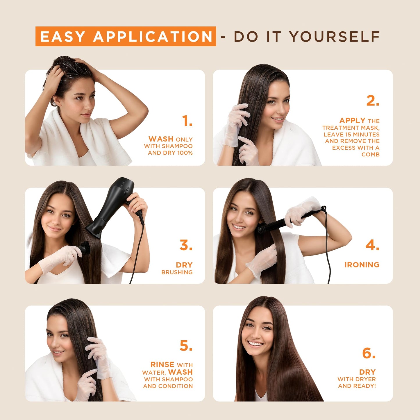 KATIVA Brazilian Keratin Treatment Kit at home Formaldehyde Free Hair Straightening with Hyaluronic Acid, Up to 12 Weeks Frizz Control for Curly Beauty and Personal Care KATIVA