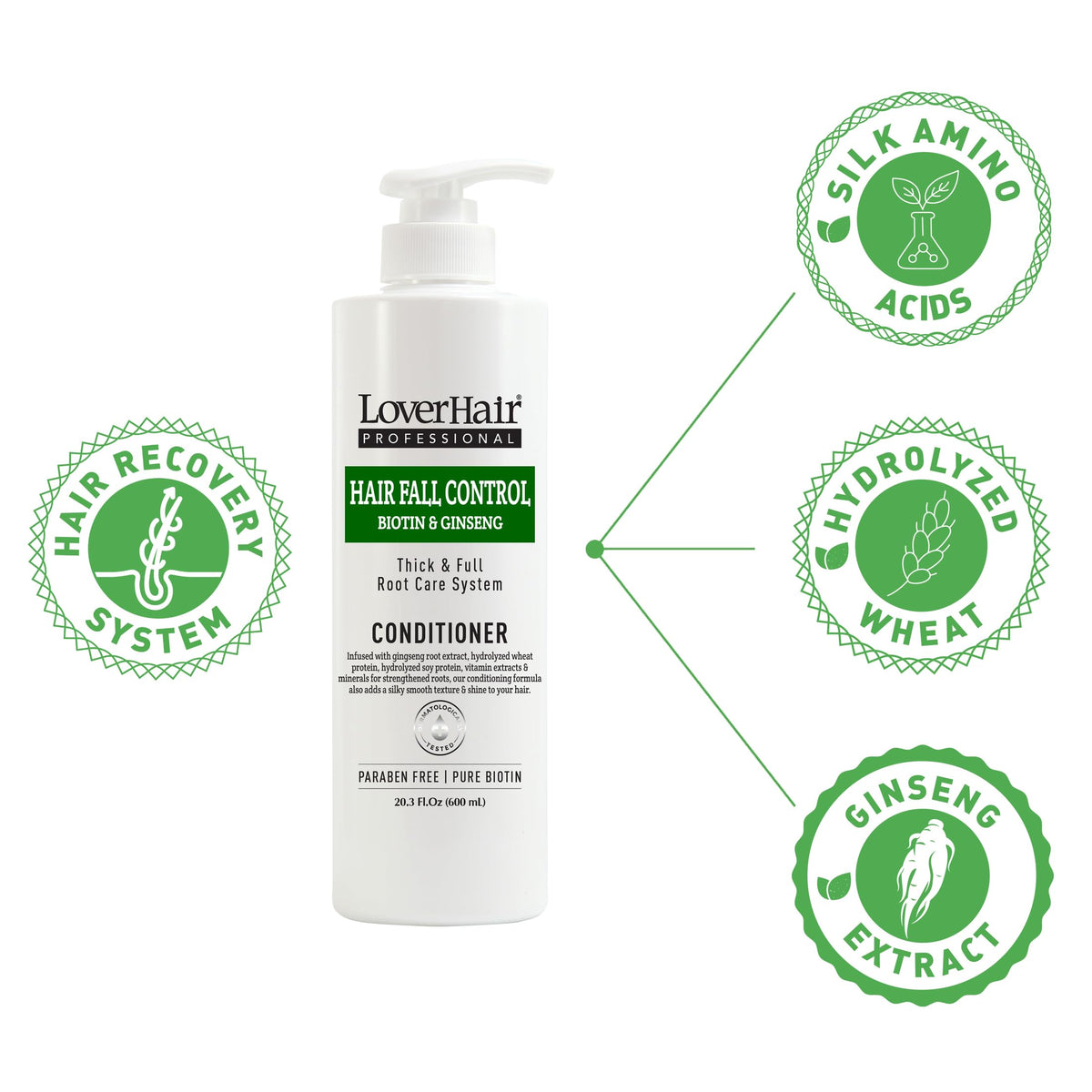 LoverHair Professional Hair Fall Control Conditioner 20.3 fl oz (600ml)