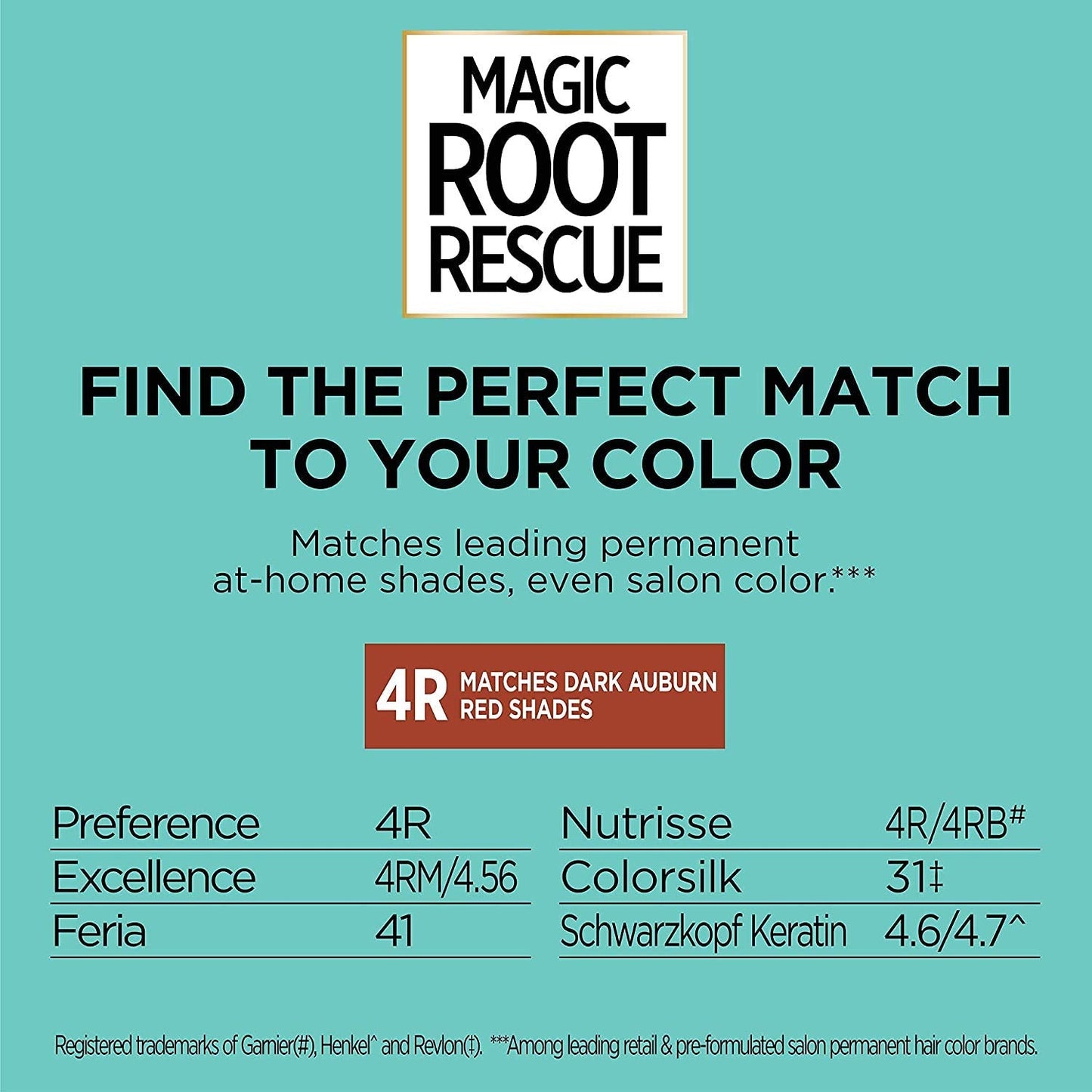 L’Oréal Paris Magic Root Permanent Hair Color, 10 Minute Hair Dye Kit to Rescue Roots with 100% Gray Hair Coverage, 4R Dark Auburn Red, 2 Pack Beauty & Personal Care L'Oreal Paris